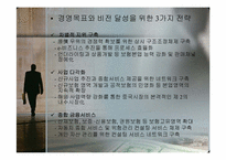 [인사관리] 삼성화재의 모집과 선발-7