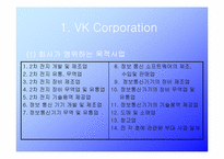 [국제경영] VK Corporation 해외시장전략-3