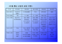 [국제경영] VK Corporation 해외시장전략-6
