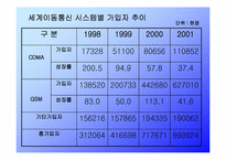 [국제경영] VK Corporation 해외시장전략-8