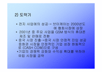 [국제경영] VK Corporation 해외시장전략-13
