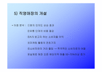 [국제경영] VK Corporation 해외시장전략-20