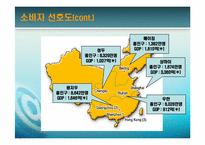 [중국경제] 중국의 패스트푸드-5