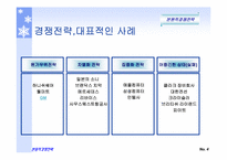 마이클포터의 3대경쟁전략-6