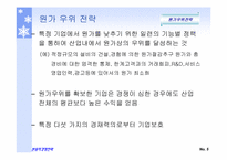 마이클포터의 3대경쟁전략-7