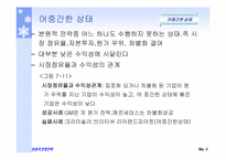 마이클포터의 3대경쟁전략-11