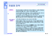 마이클포터의 3대경쟁전략-16
