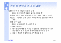 마이클포터의 3대경쟁전략-20