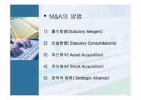 [인수합병] 기업인수합병(m&a) 성공사례 및 실패사례-7