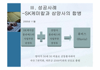 [인수합병] 기업인수합병(m&a) 성공사례 및 실패사례-11