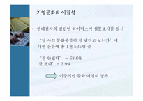 [인수합병] 기업인수합병(m&a) 성공사례 및 실패사례-20