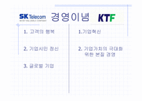 [경영전략] 이동통신업계 `SKT`와 `KTF` 비교분석 전략적계획수립-8