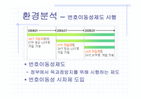 [경영전략] 이동통신업계 `SKT`와 `KTF` 비교분석 전략적계획수립-12