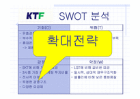 [경영전략] 이동통신업계 `SKT`와 `KTF` 비교분석 전략적계획수립-15