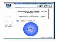 HP의 경영이념과 ‘HP Way’ 문화-13