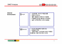 [유통관리] 현대백화점 유통전략분석-9