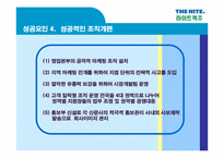 [경영학] 하이트맥주 성공요인분석-10