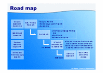 [조직개발론] 식스시그마(6sigma)-7