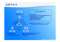 [조직개발론] 식스시그마(6sigma)-8