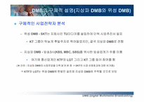 [정보기술] DMB에 대해서-15