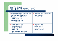[유통관리] 농협하나로마트 유통전략-7