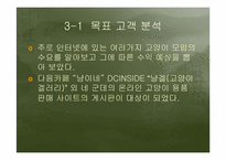[사업계획서] 고양이장묘사업계획서-20