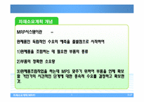 자재소요계획(MRP)-6