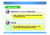 자재소요계획(MRP)-8