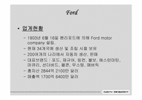 [품질경영] 자동차산업의 품질혁신-8