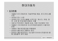 [품질경영] 자동차산업의 품질혁신-14