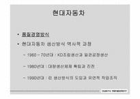 [품질경영] 자동차산업의 품질혁신-15