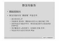 [품질경영] 자동차산업의 품질혁신-16