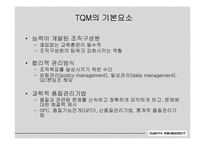 [품질경영] 자동차산업의 품질혁신-19