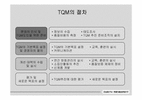 [품질경영] 자동차산업의 품질혁신-20