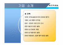[인사관리] LG CNS의 역량개발전략-3