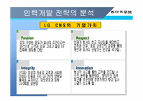 [인사관리] LG CNS의 역량개발전략-7