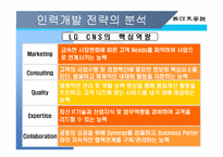 [인사관리] LG CNS의 역량개발전략-8