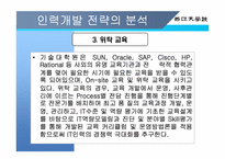 [인사관리] LG CNS의 역량개발전략-15