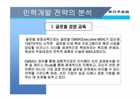 [인사관리] LG CNS의 역량개발전략-17