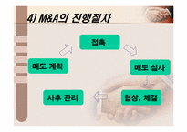 [인수합병] 국내외 사례로 알아본 우호적 M&A사례-8