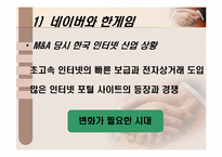 [인수합병] 국내외 사례로 알아본 우호적 M&A사례-11