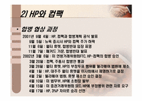[인수합병] 국내외 사례로 알아본 우호적 M&A사례-20