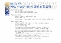 [경영전략] 월마트의 이비즈니스전략-4
