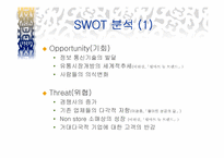 [경영전략] 월마트의 이비즈니스전략-10