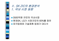 [국제마케팅] 한국시장의 SKZIC를 중심으로한 마케팅믹스전략-11