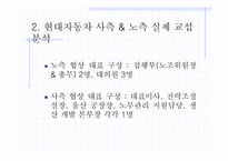 [노사관계론] 현대자동차 단체행동결정 회사측-8