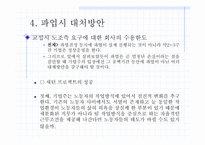 [노사관계론] 현대자동차 단체행동결정 회사측-20
