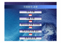 [국제경영] 기업의 국제화와 제문제점-6