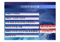 [국제경영] 기업의 국제화와 제문제점-17