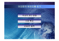 [국제경영] 기업의 국제화와 제문제점-18